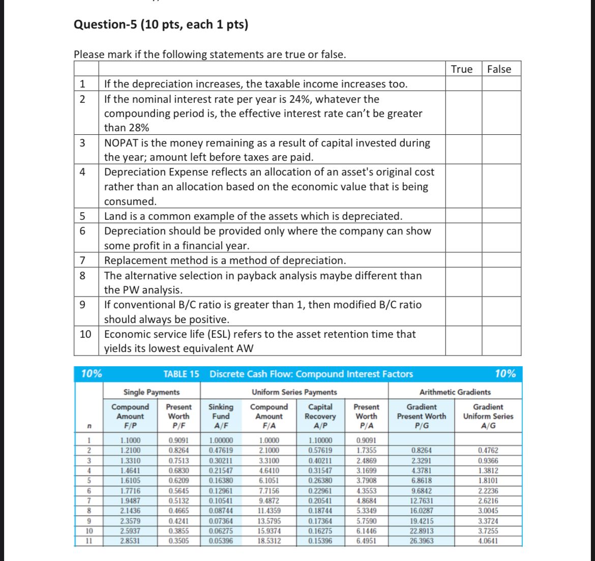  Question-5 (10 pts, each 1 pts) Please mark if the following