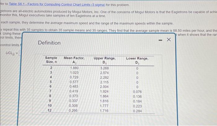 . Factors iori Comoung Centrd Chat Limits iJ sigmalfor thes problem. Eagletrens