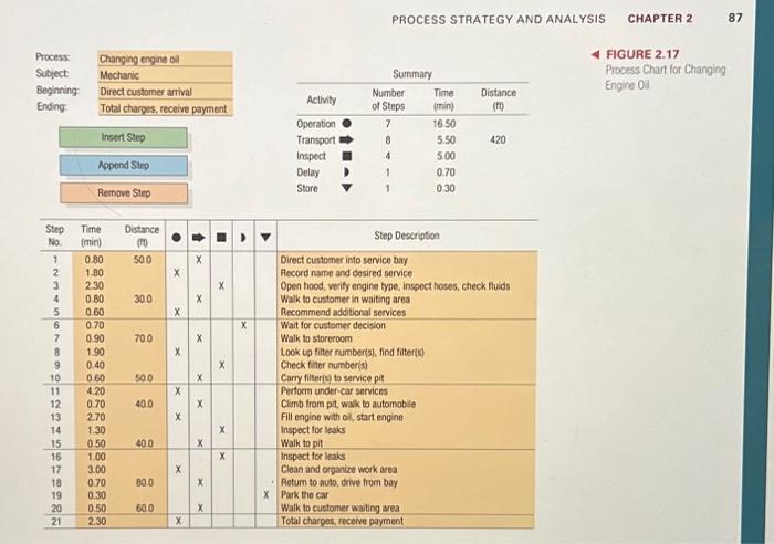 correct answer is a) 112,000 b) 10,800 NEED HELP: I need to