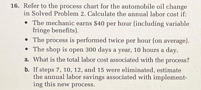 know, from part B, which process should I recommend for this company