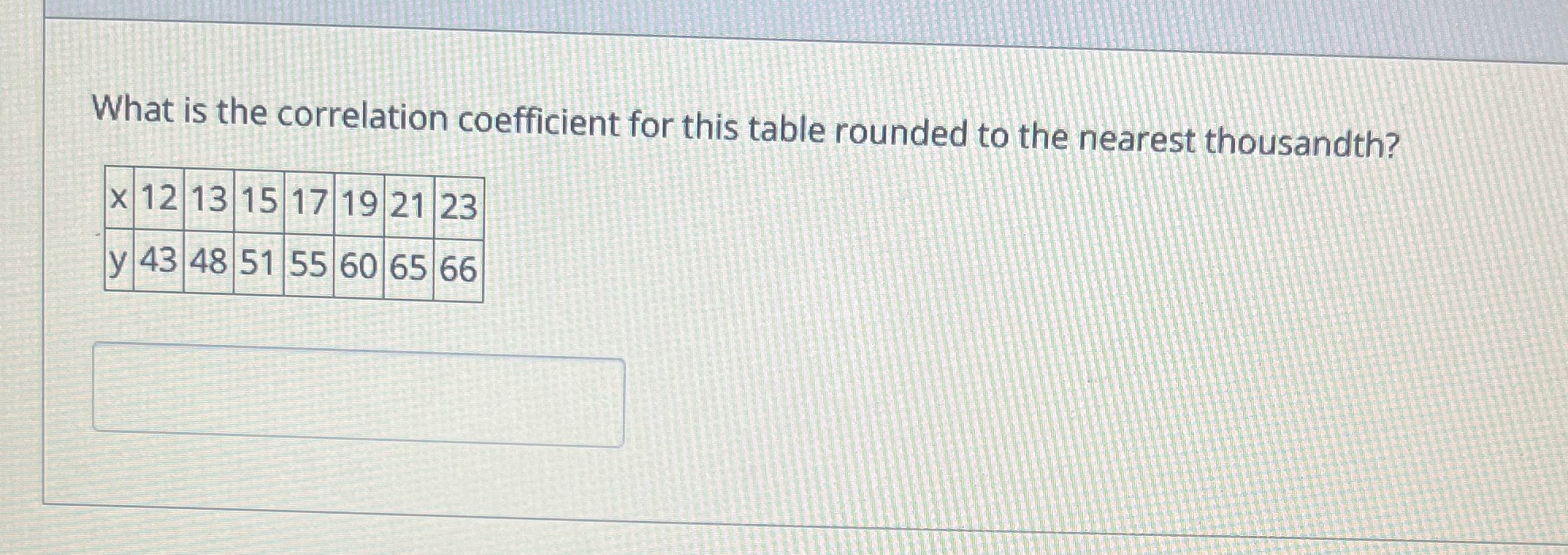  What is the correlation coefficient for this table rounded to the
