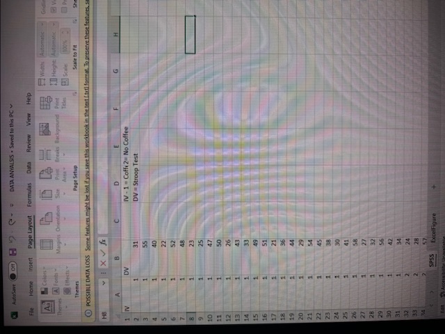 MAKE SSPS USING DATA BELOWIn EXCEL: Make a Figure (bar graph or