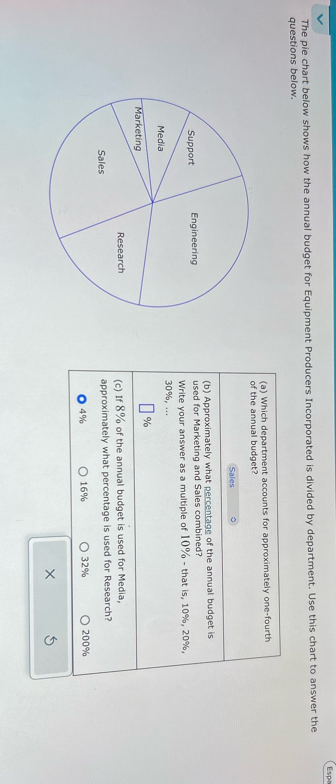 What's the answer Esp The pie chart below shows how the annual