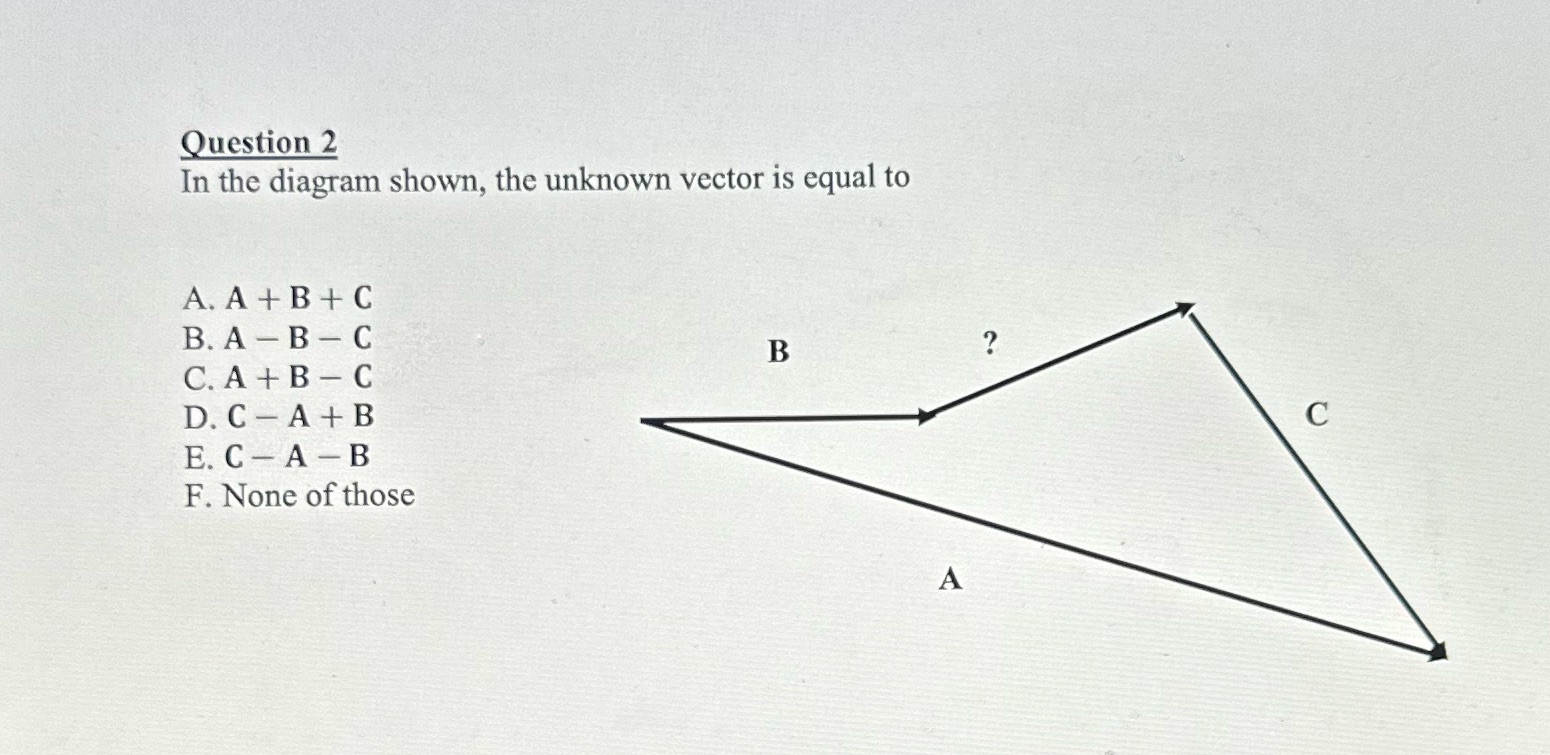  Question 2 In the diagram shown, the unknown vector is equal