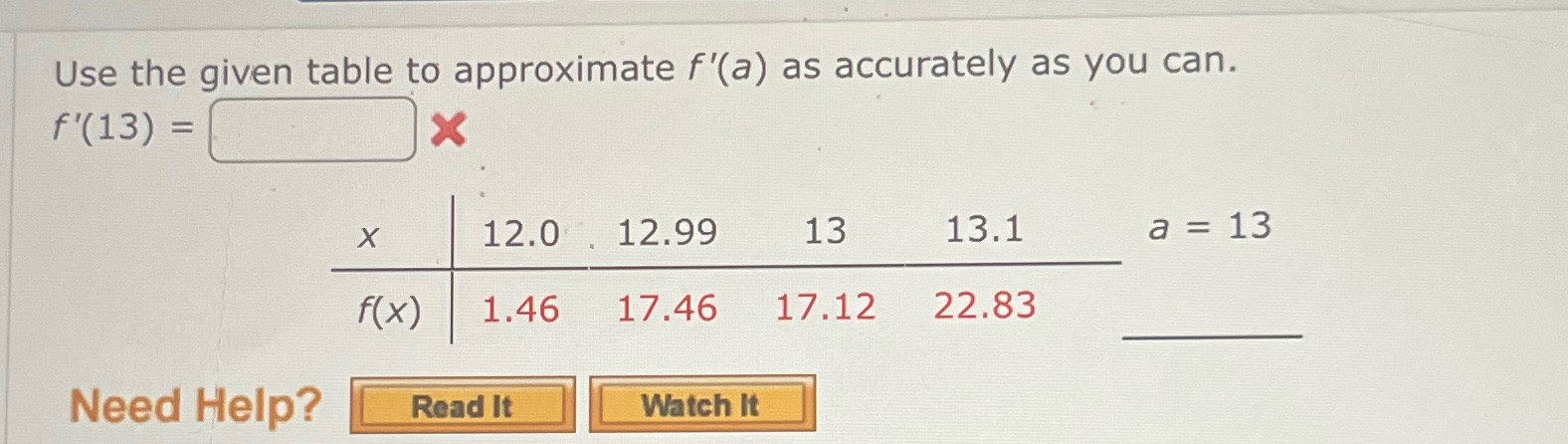 4. Use the given table to approximate f'(a) as accurately as you