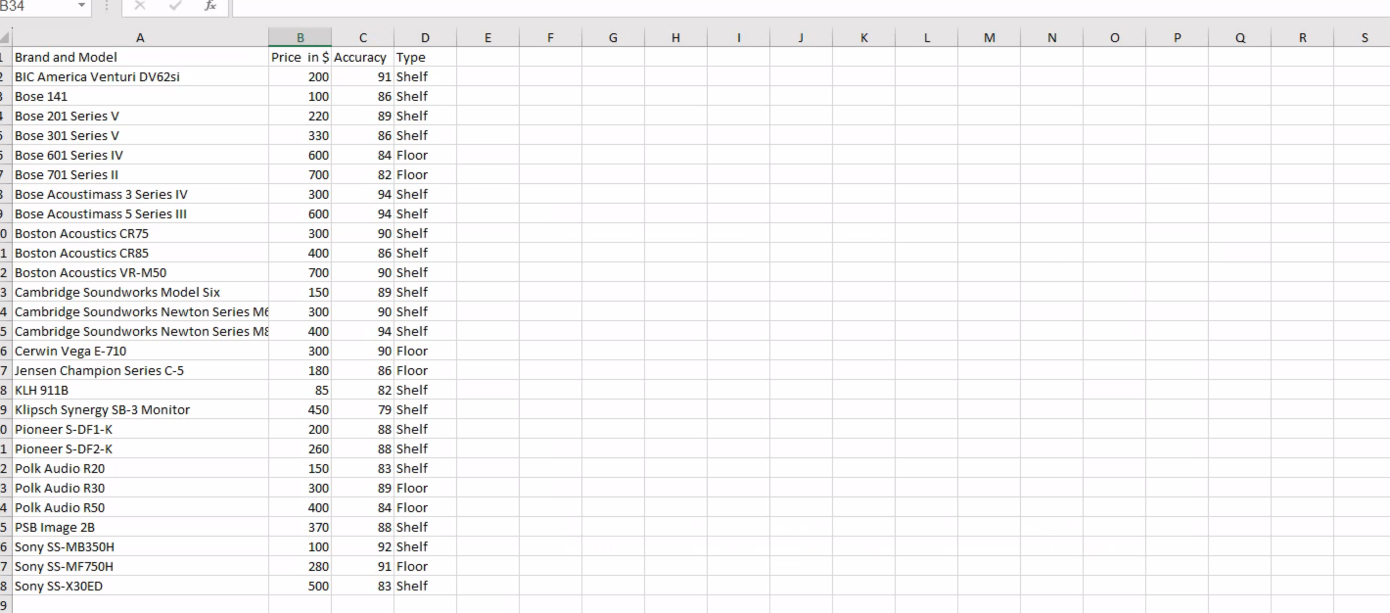 Exam 1 using the excel 1. Retrieve the Data file "LOUD