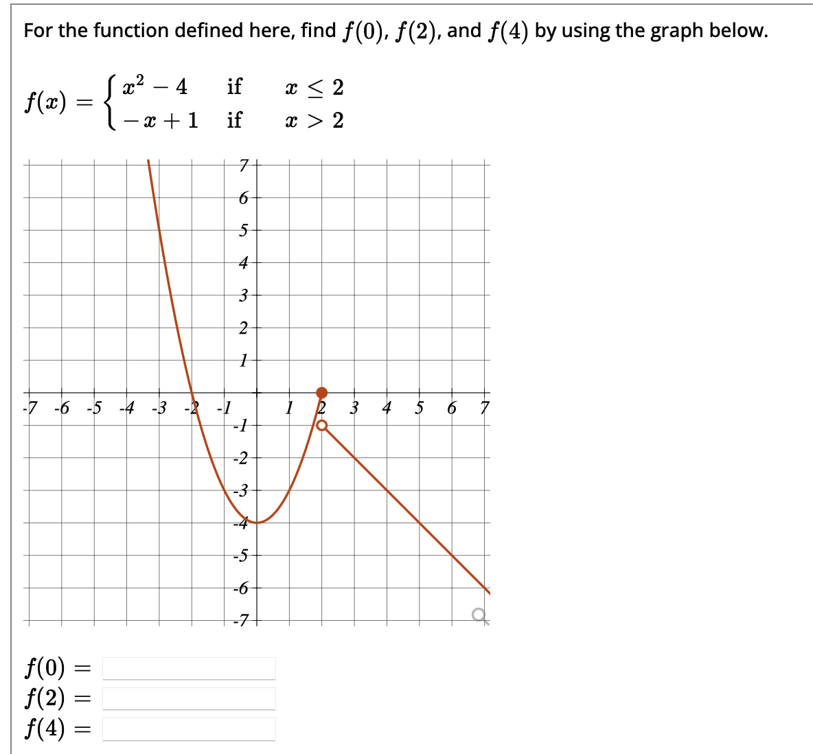 Please help me answer these pre-calculus, Piecewise Functions questions and explain the