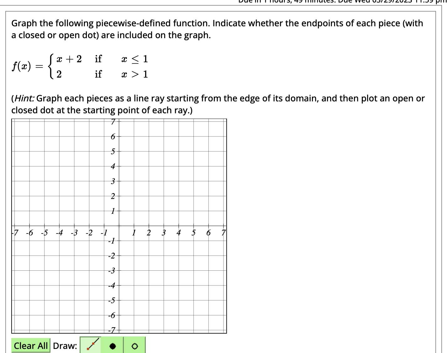 f(0), f(2), and f(4) by using the graph below. x24 if 9:32