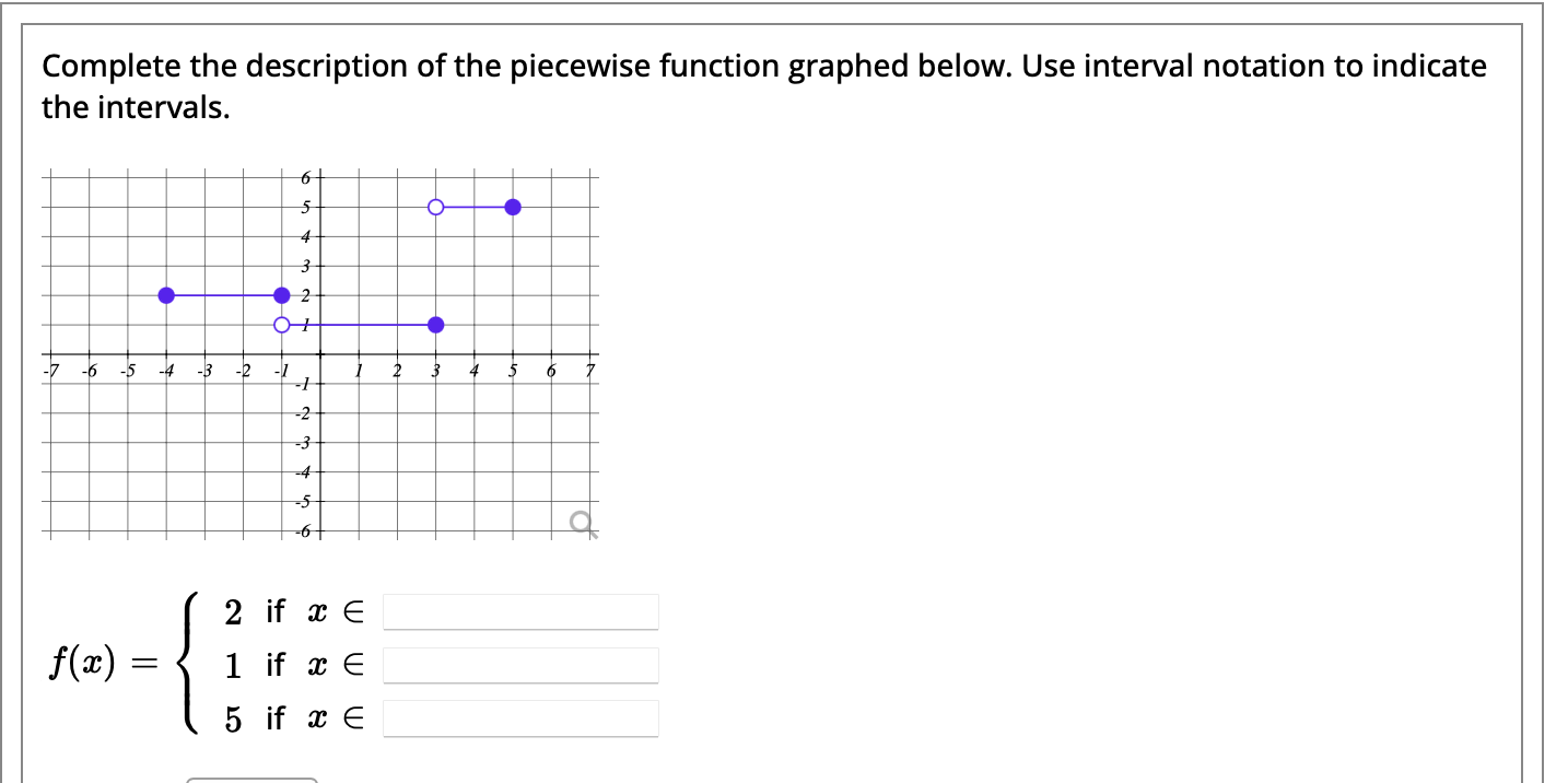 (Hint: Graph each pieces as a line ray starting from the edge