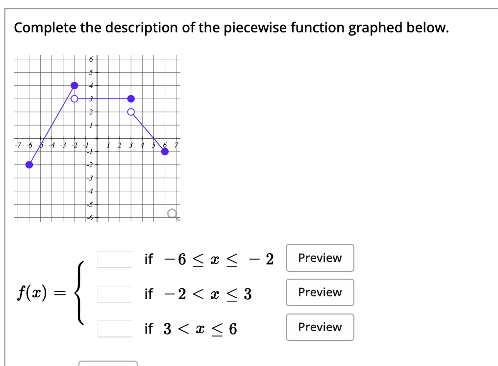 of its domain, and then plot an open or closed dot at