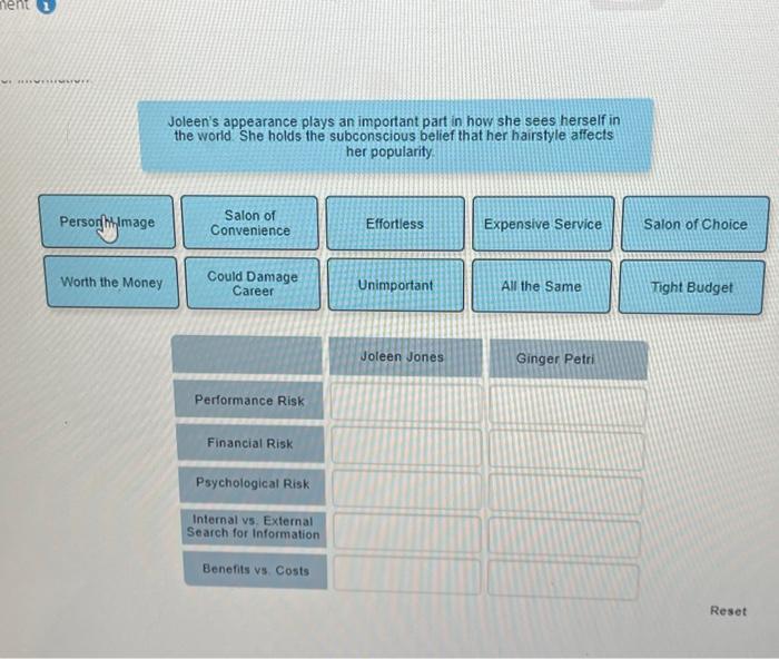 part in how she sees herself in the world She holds the