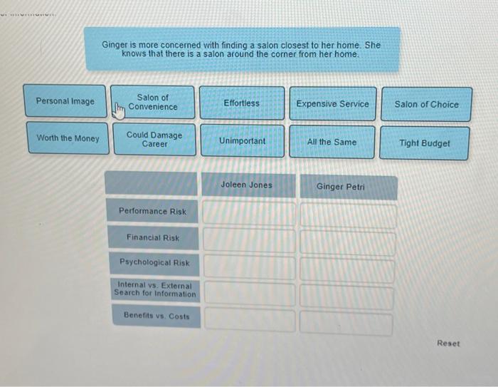 subconscious belief that her hairstyle affects her popularity. Ginger feels that her