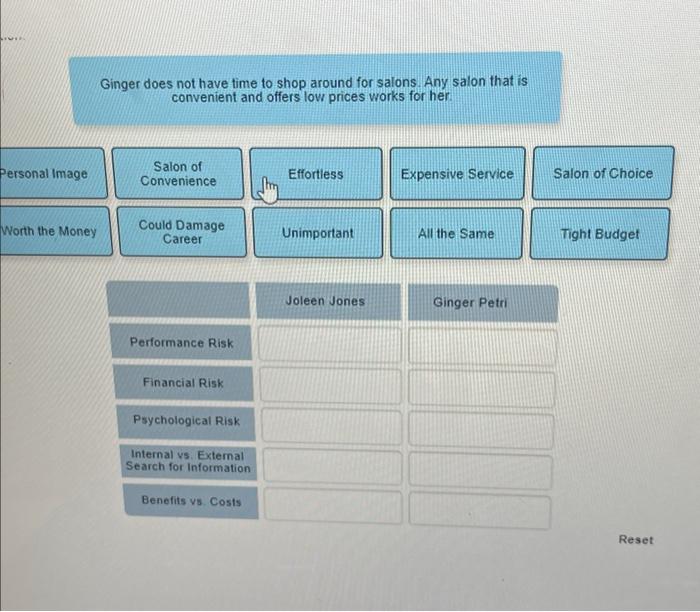 family will receive the same haircut regardless of which salon she chooses.