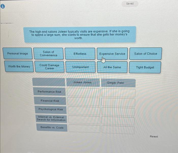 The high-end salons Joleen typically visits are expensive If she is going