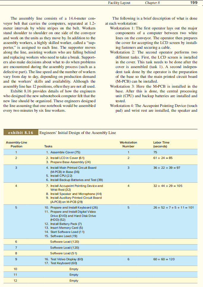 Notebook Computer Assembly Line" on the attachment1.What is the daily capacity of