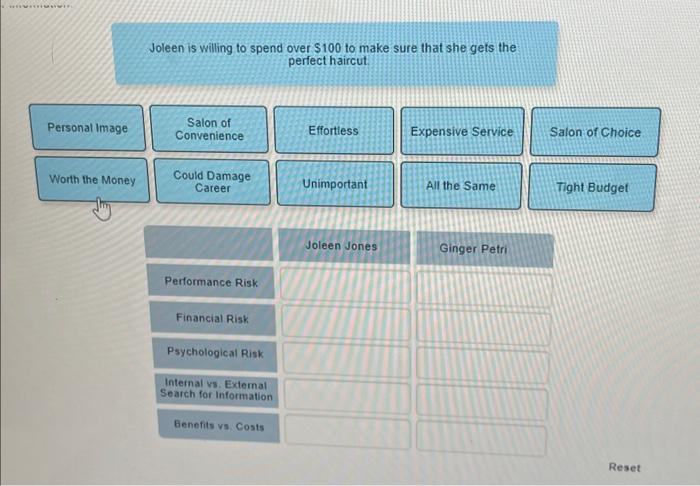 her money's worth Process The second step in the consumer decision process,