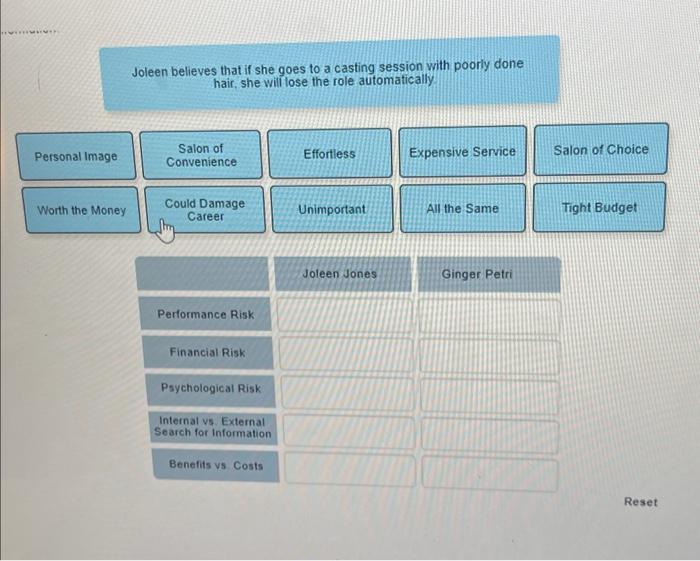 ofter a consumer recognizes a need, is to search for information about