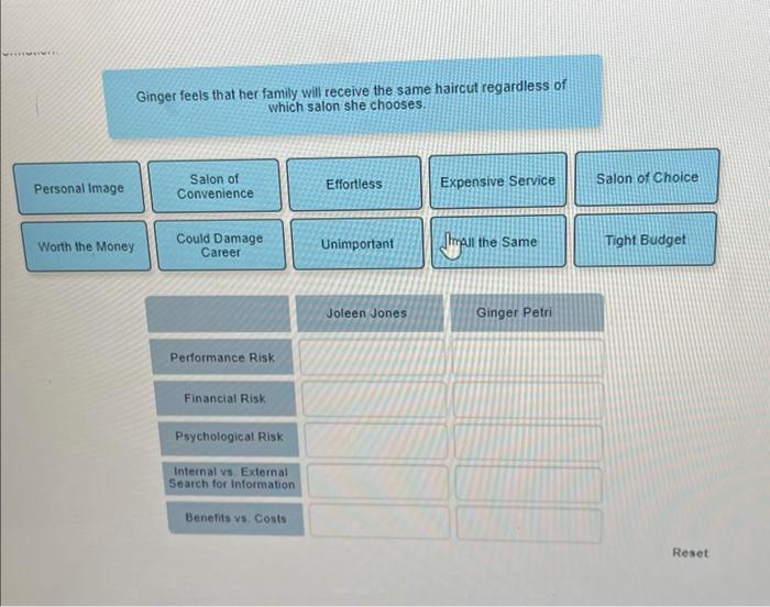 of the search are based on the degree of percelved risk associated