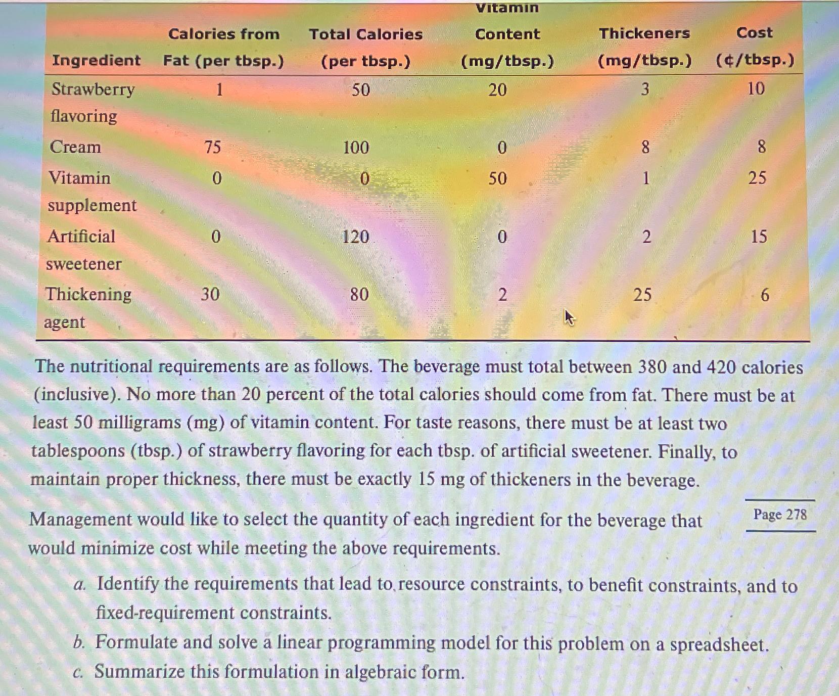  \table[[Ingredient,\table[[Calories from],[Fat (per tbsp.)]],\table[[Total Calories],[(per tbsp.)]],\table[[Vitamin],[Content],[(mg/tbsp.)]],\table[[Thickeners],[(mg/tbsp.)]],\table[[Cost],[($? tbsp.)]]],[\table[[Strawberry],[flavoring]],1,50,20,3,10],[Cream,75,100,0,8,8],[\table[[Vitamin],[supplement]],0,0,50,1,25],[\table[[Artificial],[sweetener]],0,120,0,2,15],[\table[[Thickening],[agent]],30,80,2,25,6]] The nutritional requirements are