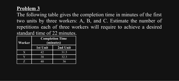  Problem 3 The following table gives the completion time in minutes