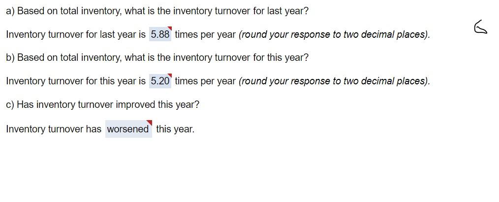 icon to view the additional information on the financial data. a) Based