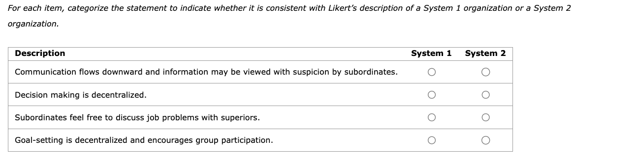  For each item, categorize the statement to indicate whether it is