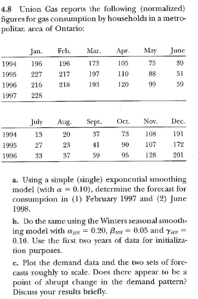 please explain how to solve on excel 4.8 Union Gas reports the