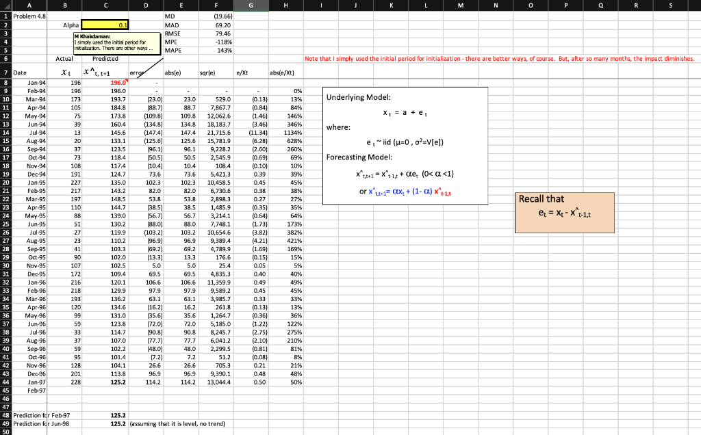 following (normalized) figures for gas consumption by households in a metro- politan