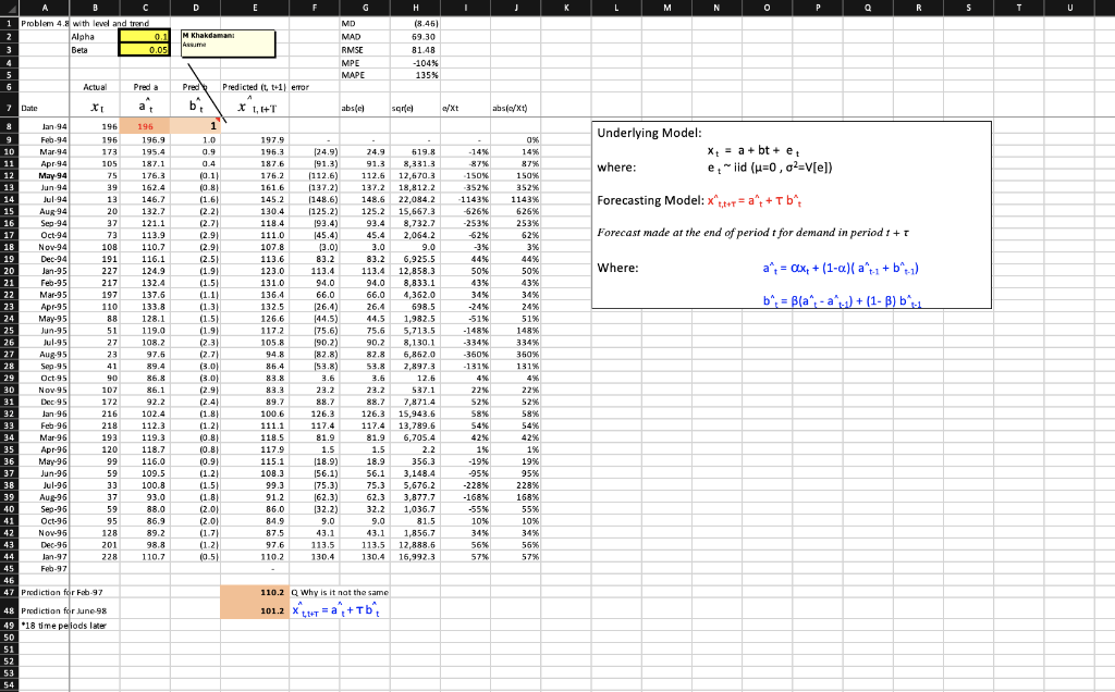 area of Ontario: a. Using a simple (single) exponential smoothing model (with