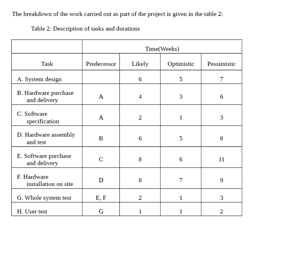 35 This section should be answered in the Answer Booklet provided.| All