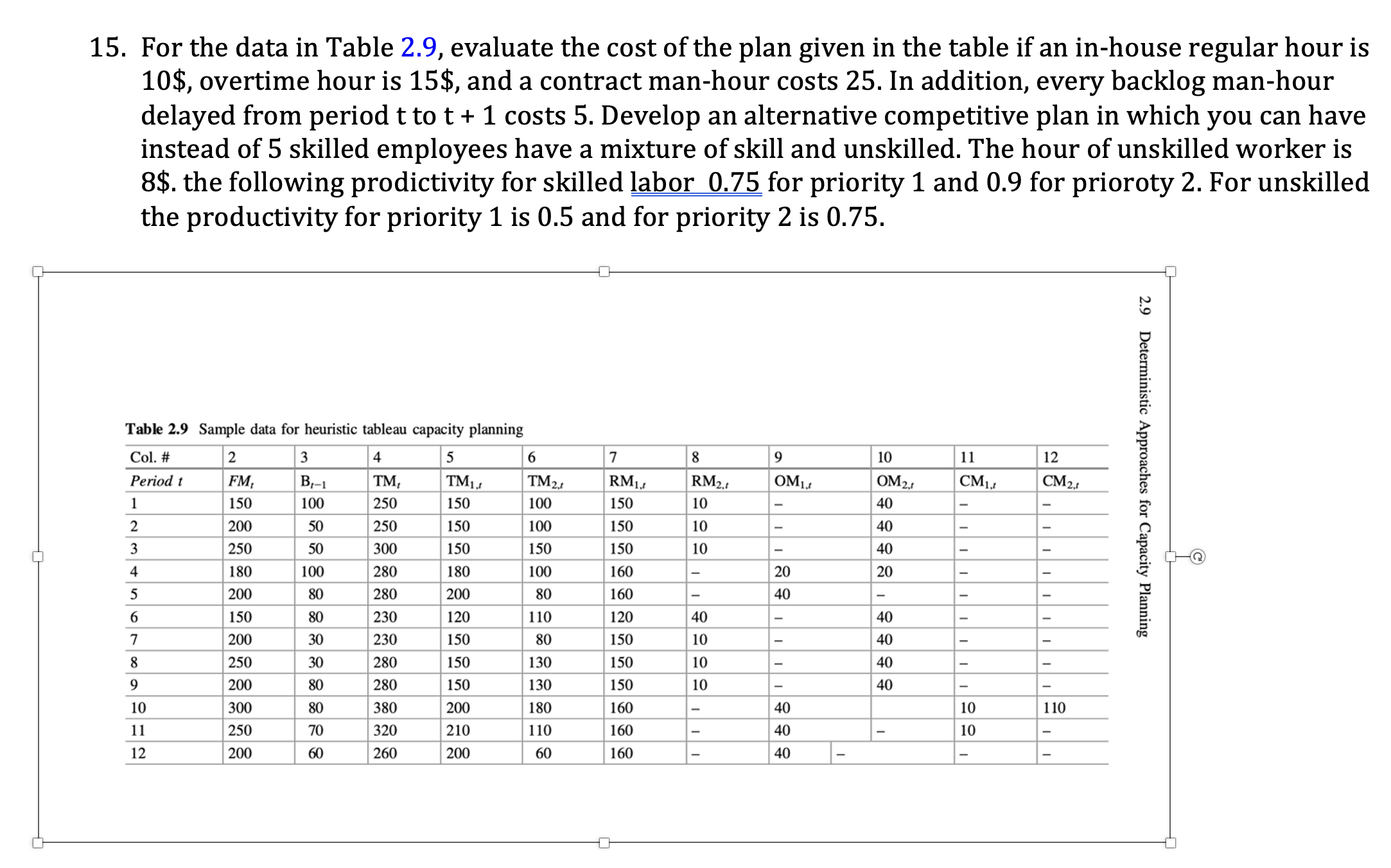  5. For the data in Table 2.9, evaluate the cost of