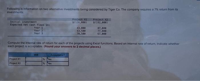 need help with this problem! Foliowing is information on two alternative investments