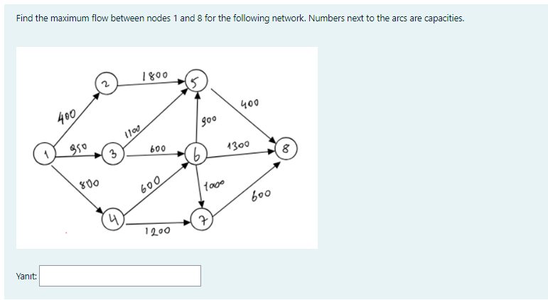 Find the maximum flow between nodes 1 and 8 for the
