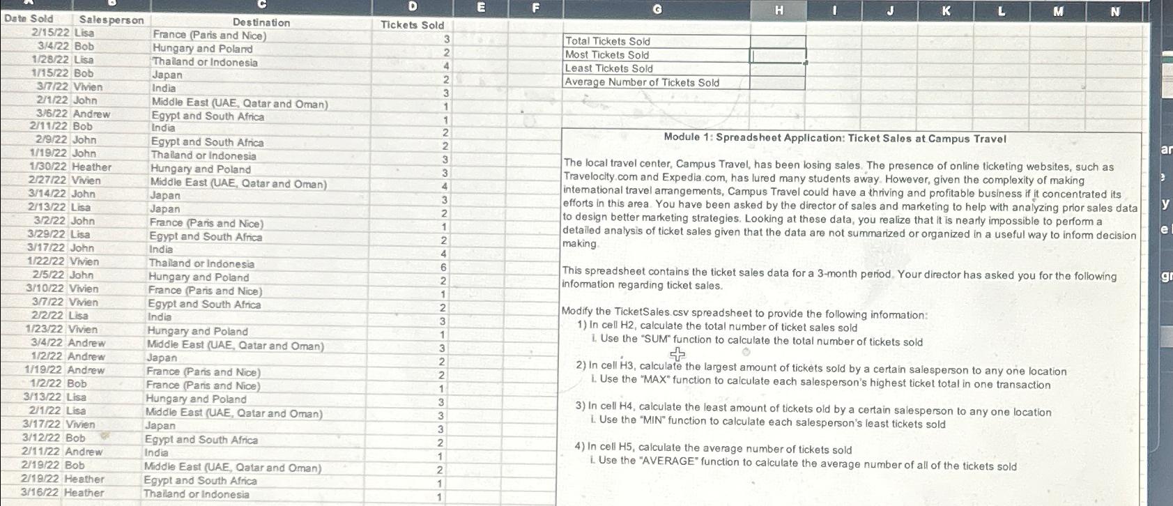  \table[[Date Sold,Salesperson,Destination,Tickets Sold,,],[215?22,Lisa,France (Paris and Nice),3,,],[34?22,Bob,Hungary and Poland,2,,],[128?22,Lisa,Thaland or Indonesia,4,,],[115?22,Bob,Japan,2,15,],[322,Vwien,India,3,,1],[2/1/22,John,Middle East