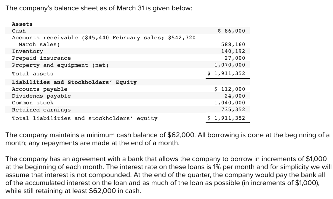 know the process of this. This is the second time uploading, I