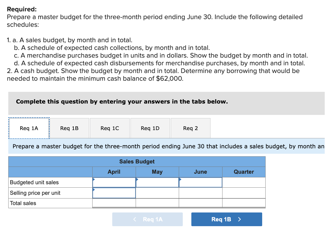 keep getting wrong answers. Case 8-33 (Algo) Master Budget with Supporting Schedules