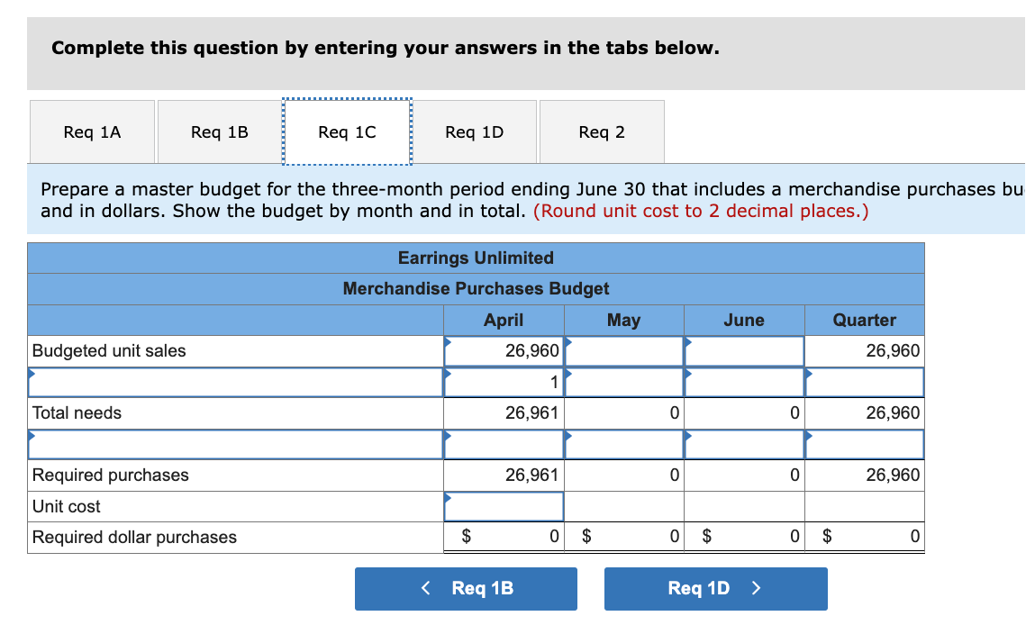 new management trainee by Earrings Unlimited, a distributor of earrings to various
