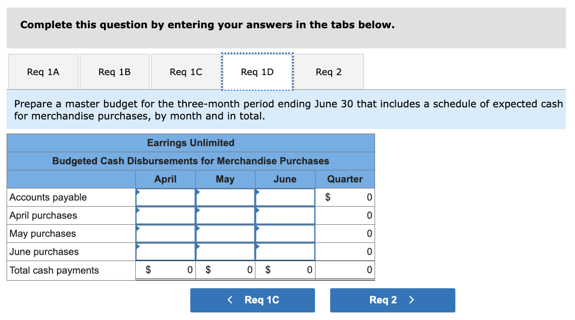retail outlets located in shopping malls across the country. In the past,