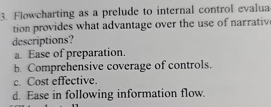  Flowcharting as a prelude to internal control evalua tion provides what