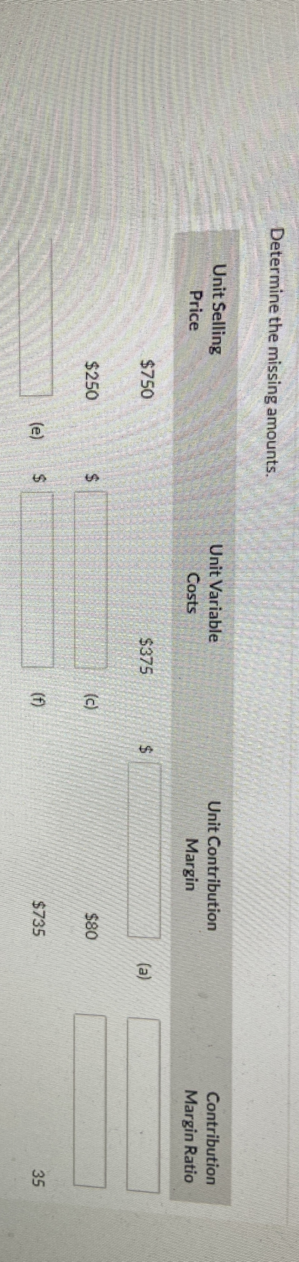  Determine the missing amounts. x2 Unit Selling Price Unit Contribution Margin