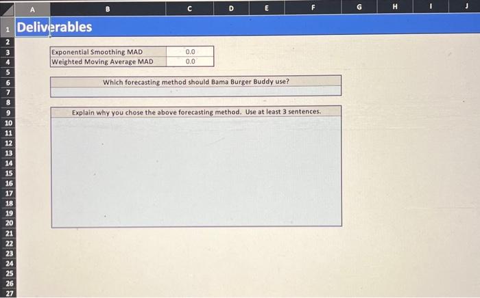 Mean Absolute Deviation (MAD) you just calculated for Exponential Smoothing and Weighted
