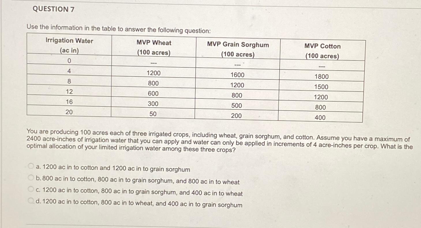  QUESTION 7 Use the information in the table to answer the