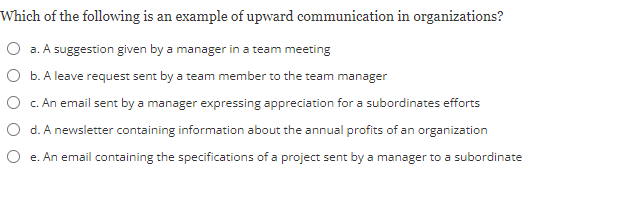 or opinion to share e. Interpreting a message to the best of