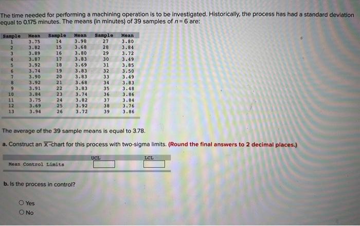  The time needed for performing a machining operation is to be