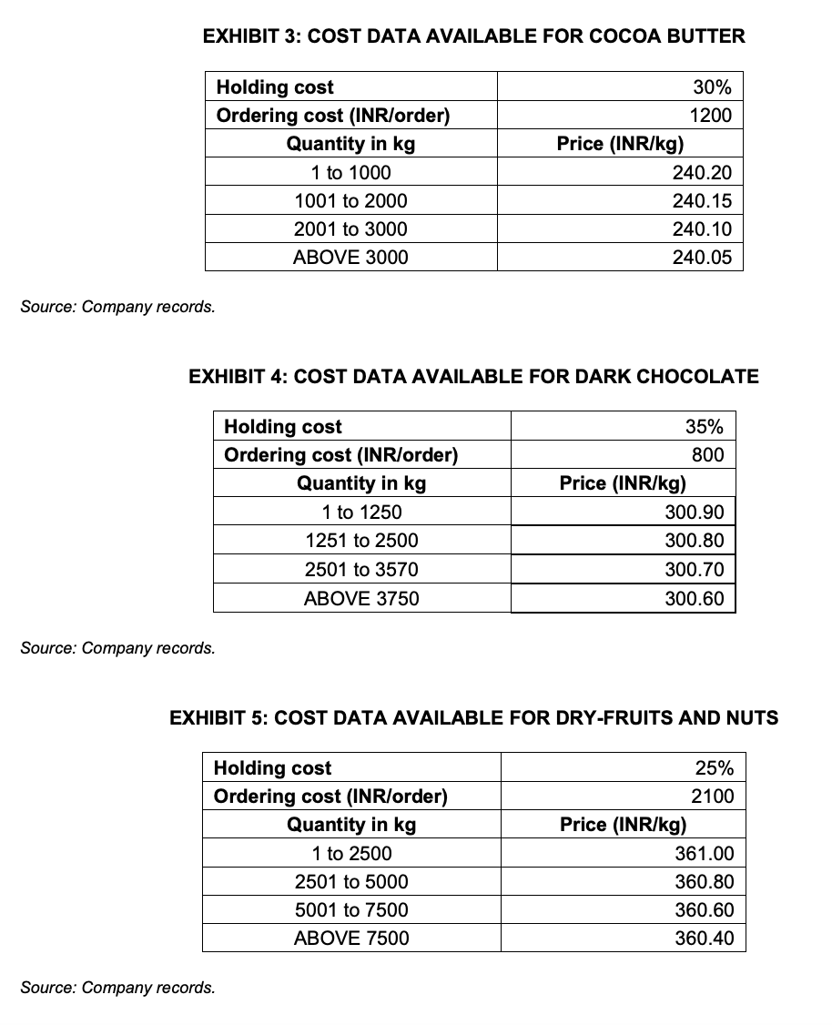 of the production manager still echoed in his ears: "If the ingredient