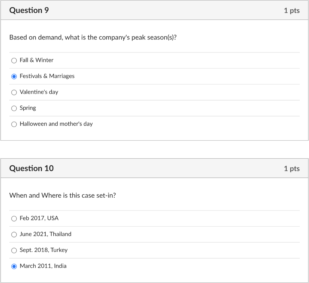 inventory management plan with a view to minimize the cost of managing