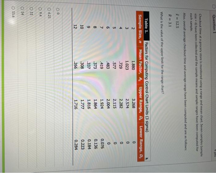  Checkout time at a grocery store is monitored using a range