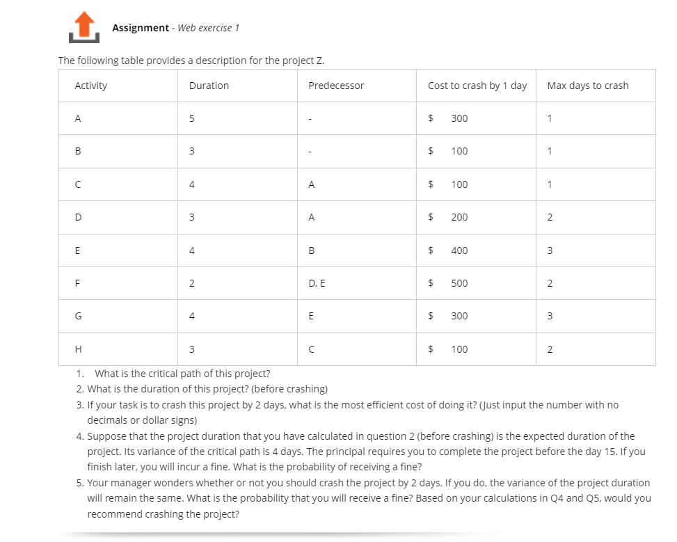  Assignment - Web exercise 1 The following table provides a description