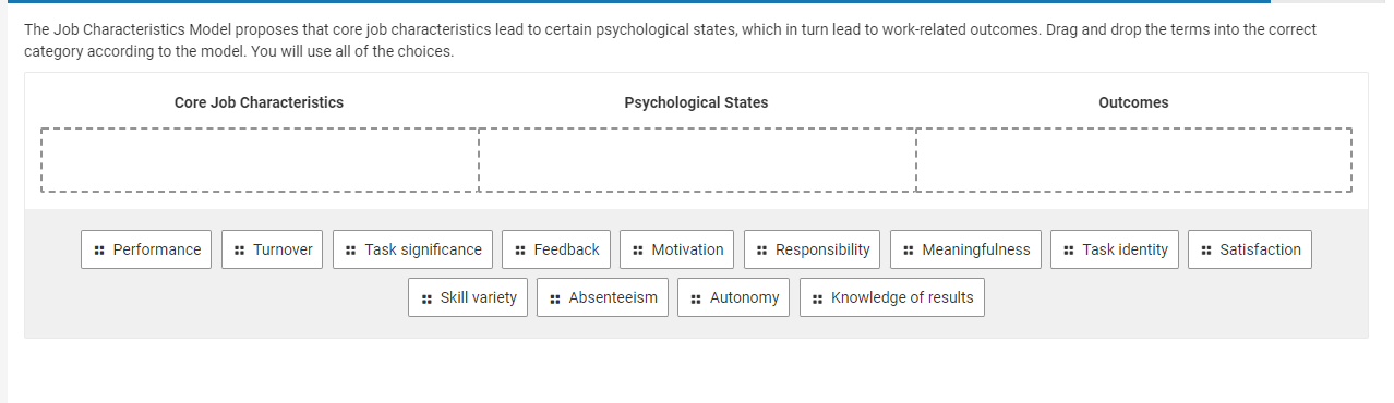 variety Feedback Task significance Autonomy . 1 1 L . 1 1