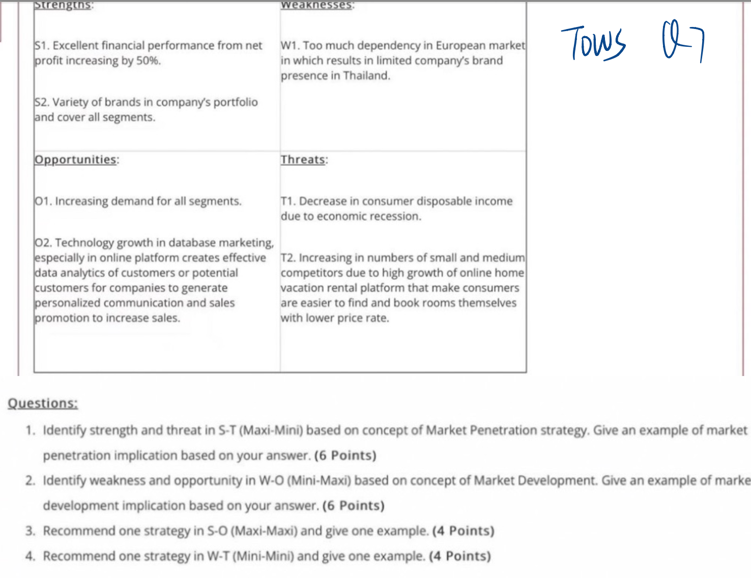 I need process. Please help me out quickly. Thank you very much